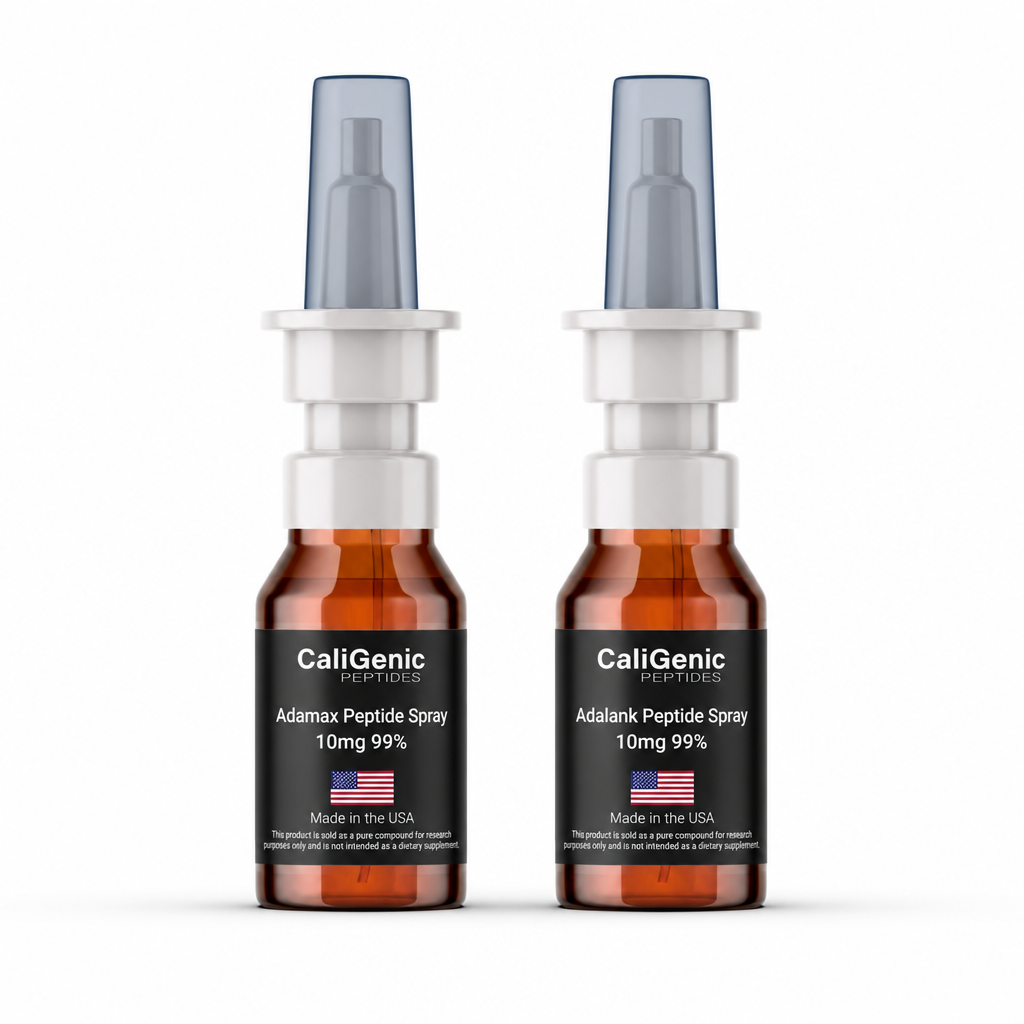 Adamax / Adalank Spray Combo Pack — 10mg/10mg 99%